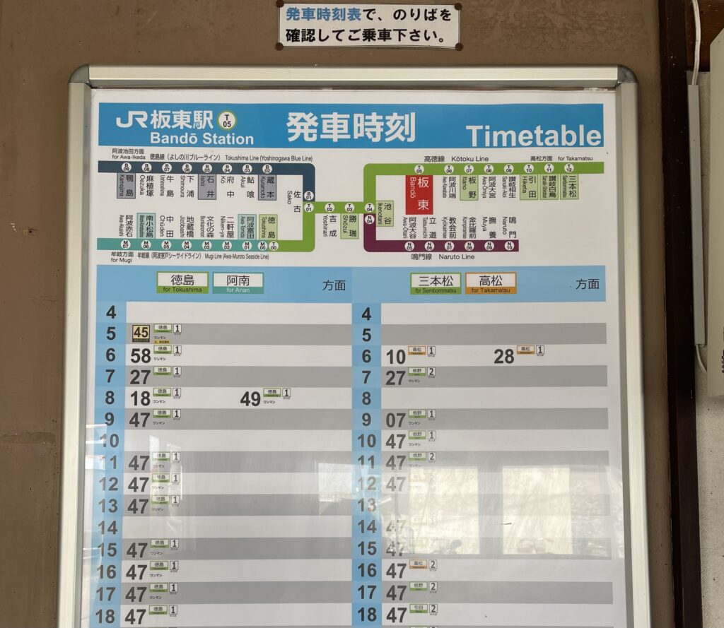 板東駅の時刻表。発車ホームが書いてある