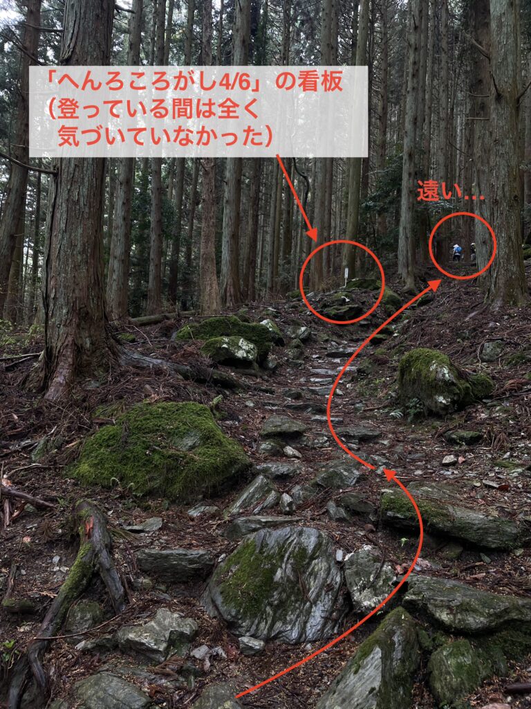 「へんろころがし4/6」の看板